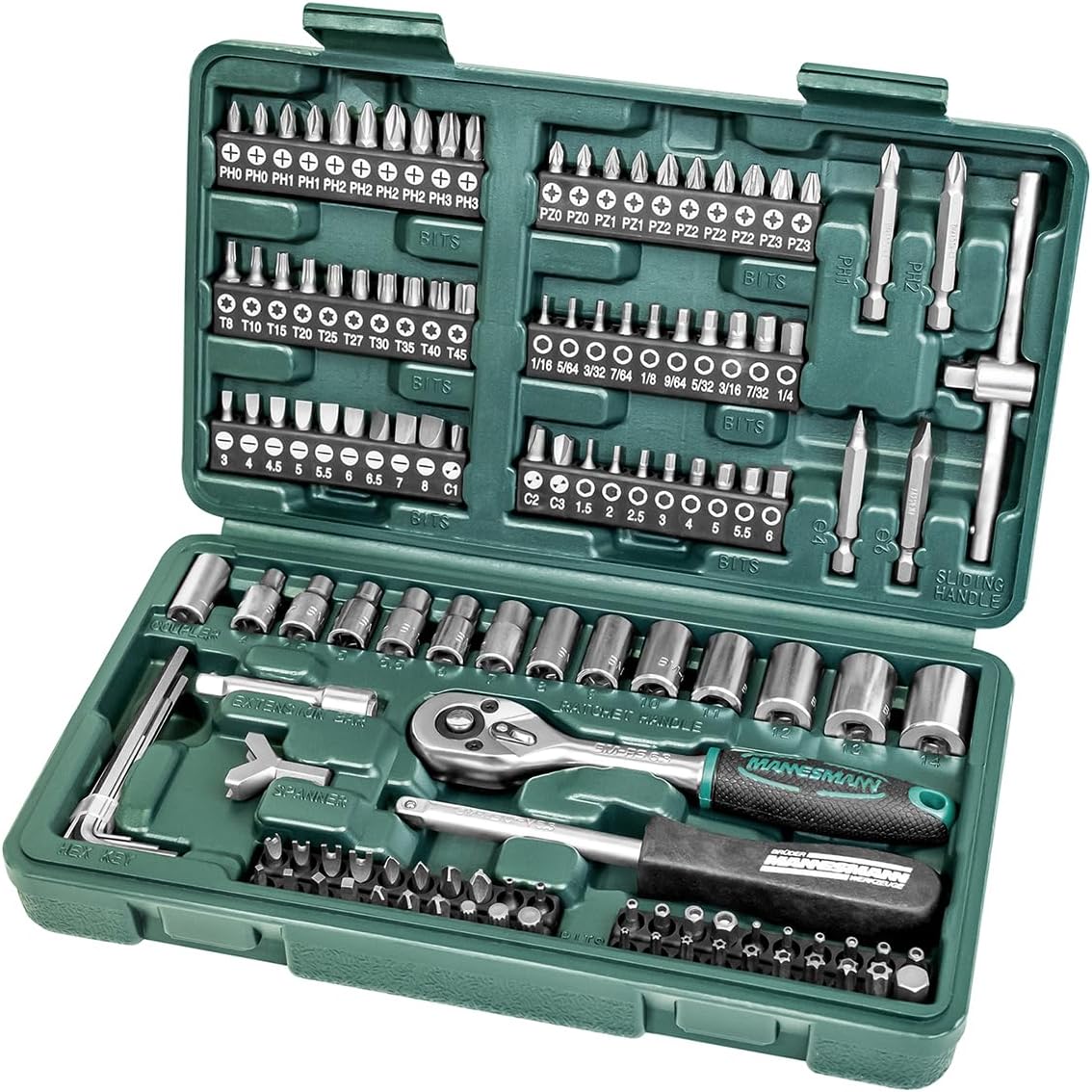 Défoncez le bricolage : Le Meilleur Coffret de Douilles et Embouts !