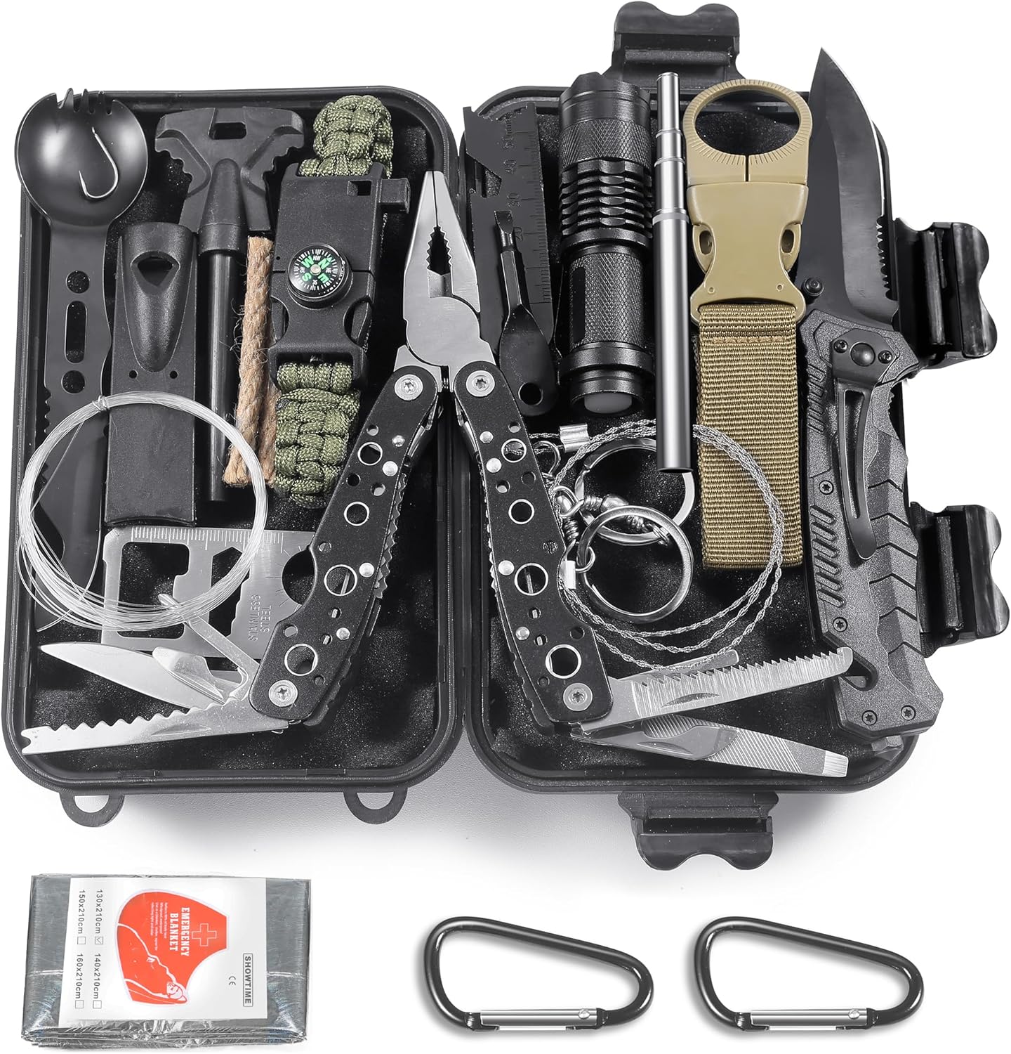La Trousse de Survie Ultime : Vos Aventure en Toute Sécurité !